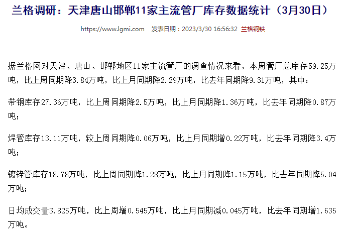 东丽无缝钢管天津唐山邯郸11家主流管厂库存